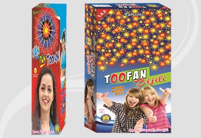 Proloy Fireworks